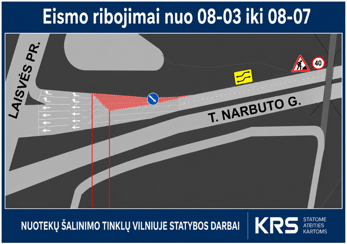 Eismo ribojimai T. Narbuto gatvėje ties Laisvės prospektu rugpjūčio 3–14 d.