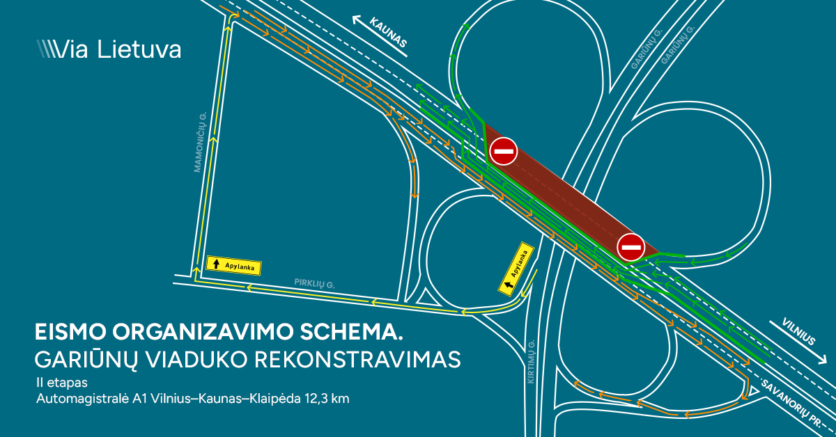 Įpusėjus Gariūnų viaduko rekonstrukcijai, pradedamas antrasis etapas: keisis eismas ir viešojo transporto judėjimas